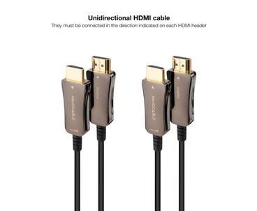 CABLE HDMI V2.1 AOC 8K A/M-A/M 30M NANOCABLE