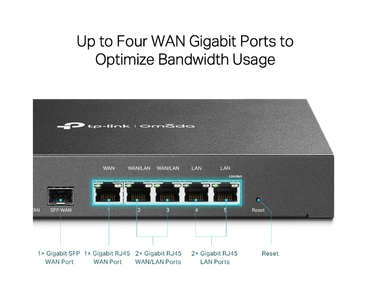 TP-LINK WIRELESS VPN GIGABIT ROUTER OMADA + SWITCH 5 PUERTOS