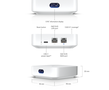 UBIQUITI ROUTER UNIFI EXPRESS GATEWAY + ACCESS POINT WIFI-6